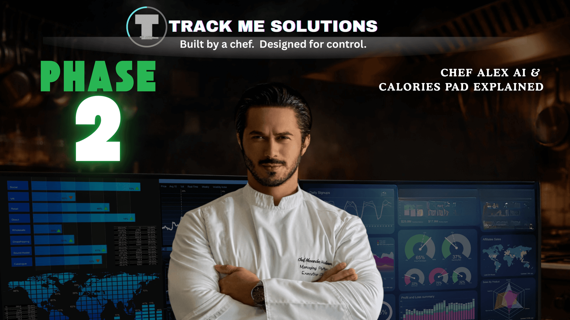 Track Me Solutions – Phase 2: Chef Alex AI Model